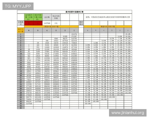 全面解析PC28开奖规律，提升玩家中奖概率的实用技巧与策略指南